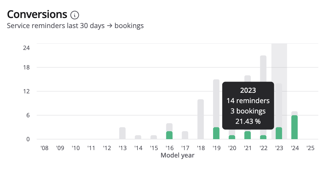 Screenshot 2025-11-19 at 10.38.52.png